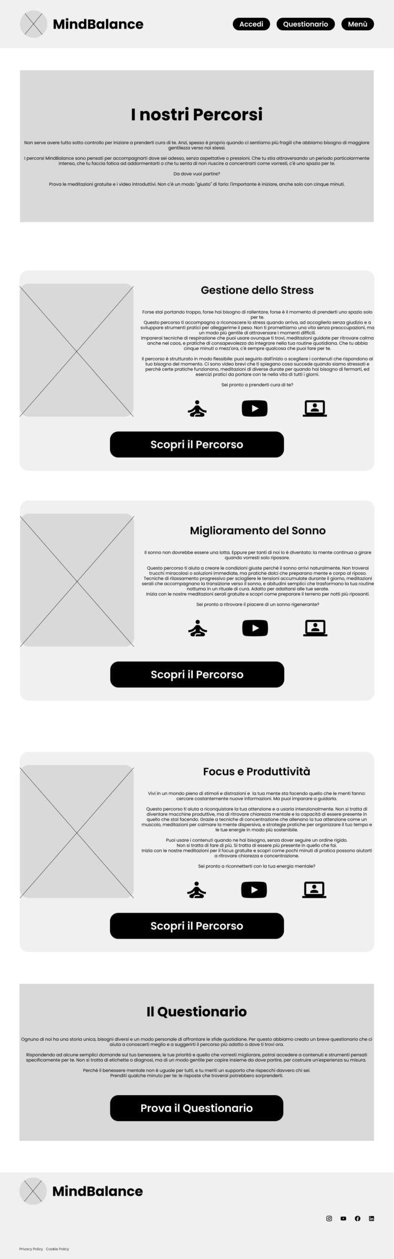 Immagine Gallery 2
